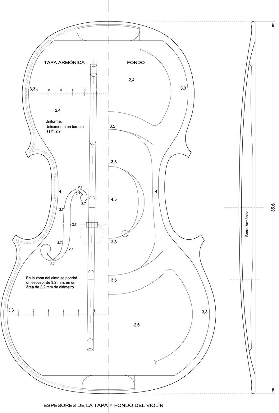 Espesores de violín Stradivarius